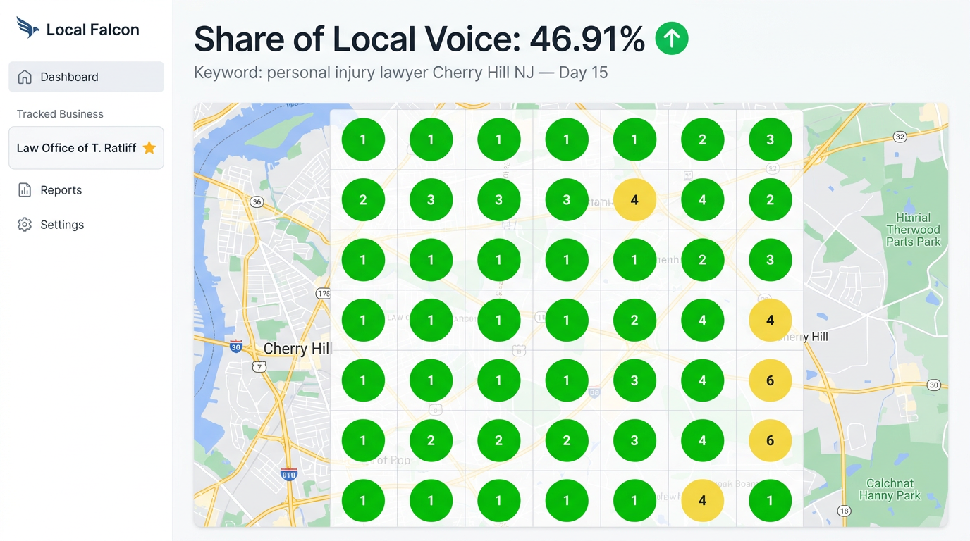 Local Falcon Day 15: 46.91% Share of Local Voice, mostly green ranks