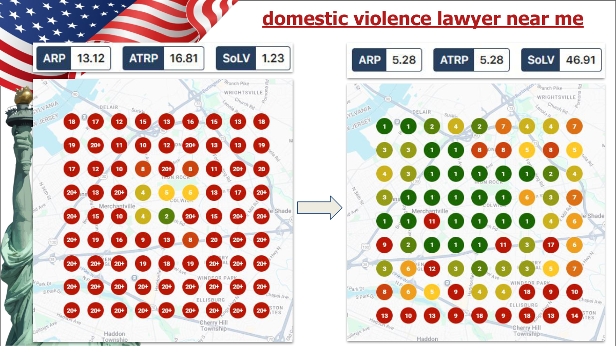 Geo-grid before/after comparison for 'domestic violence lawyer near me' - Share of Local Voice went from 1.23% to 46.91% (+3,713%)