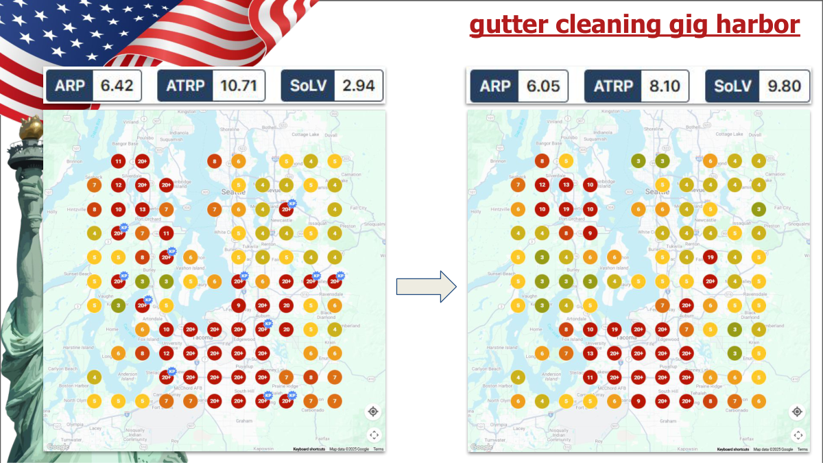 Keyword: gutter cleaning near me - baseline