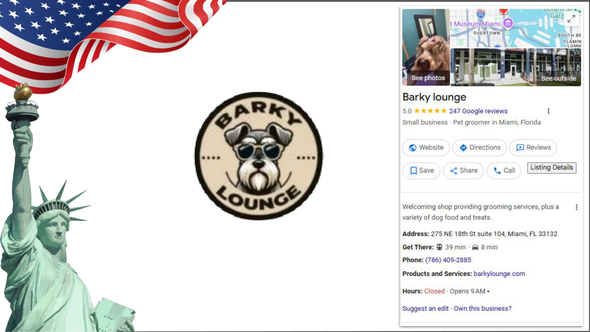 Miami pet grooming market scope