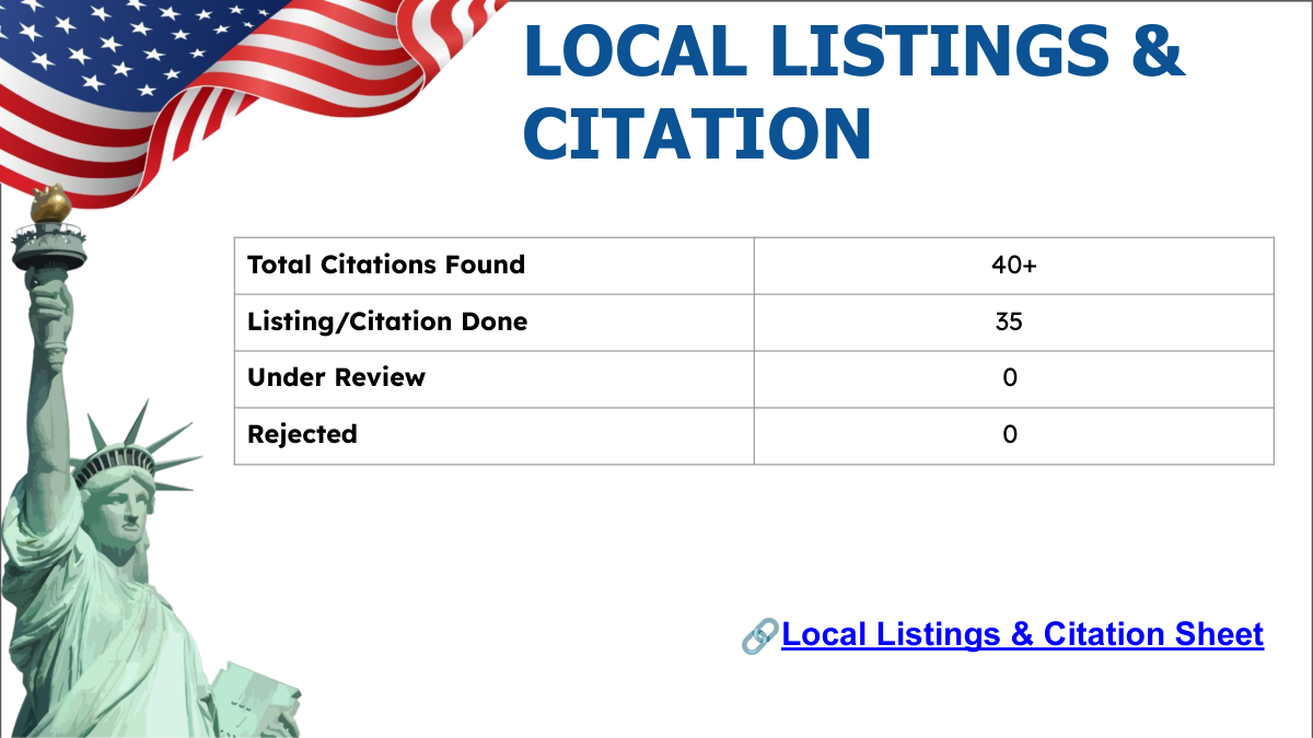 Miami pet directory citations