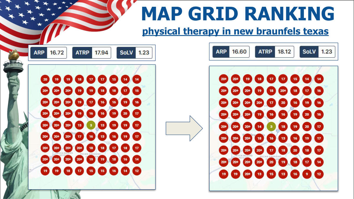 Geo-grid before/after for 'physical therapy in new braunfels texas'