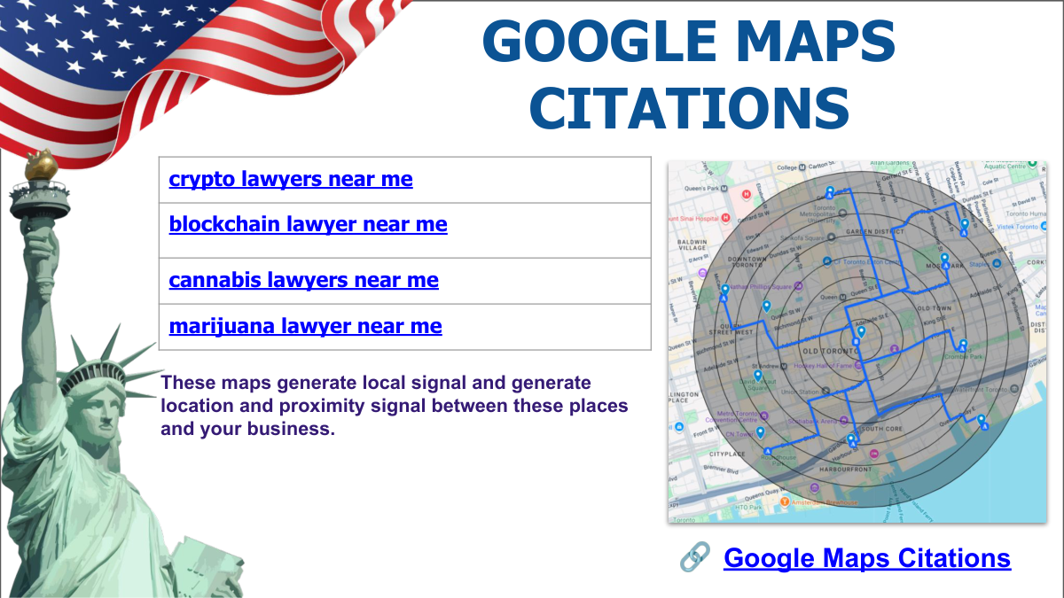 Recommendations summary