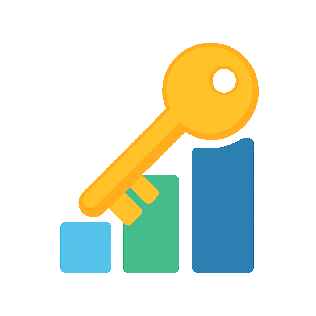 Keywords Ranked